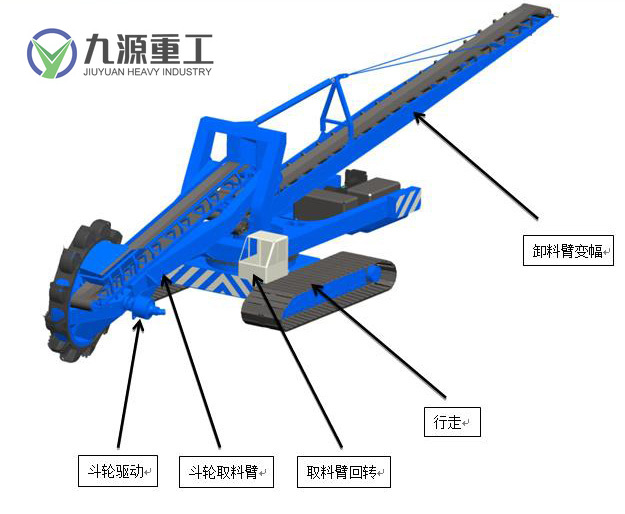 斗輪取料機